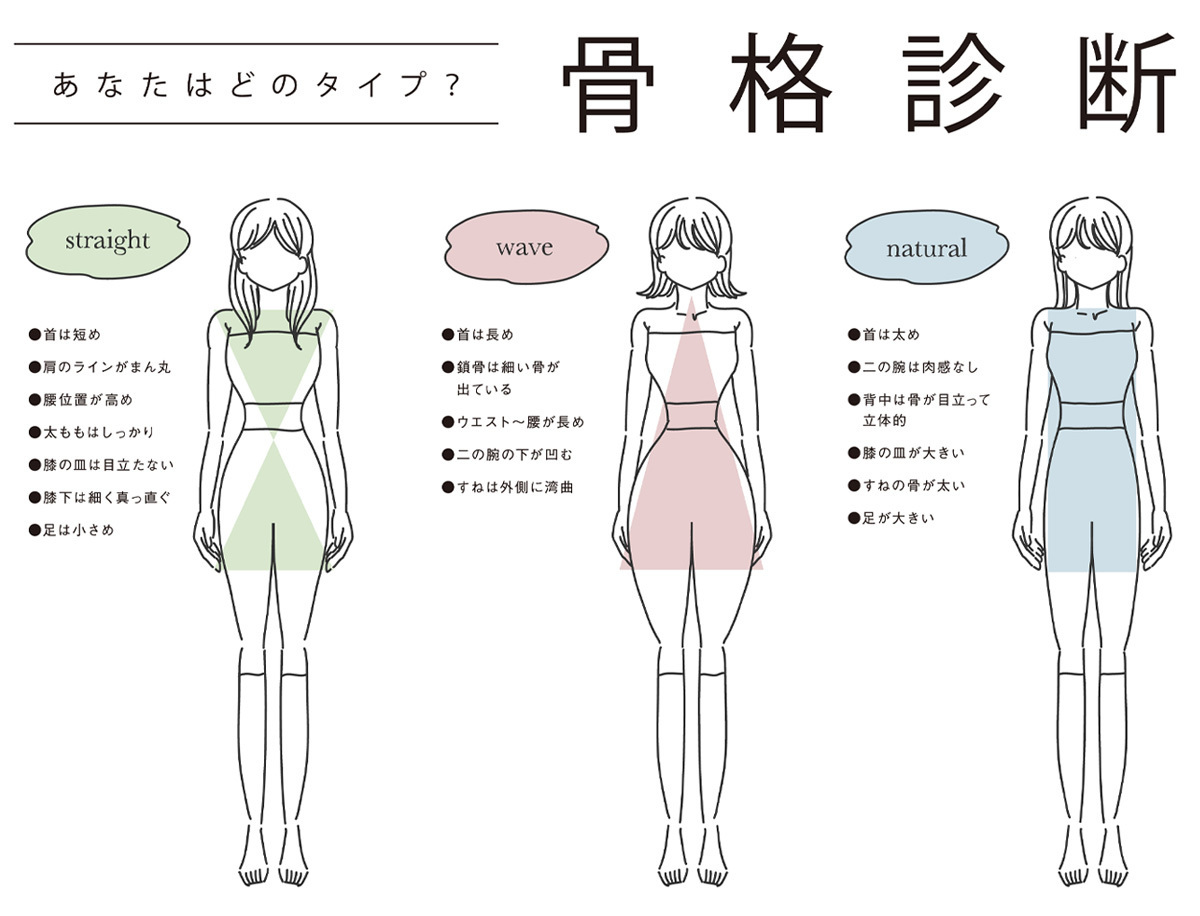 富士市のドレスショップ、フィーノ富士店の人気の骨格診断イベント